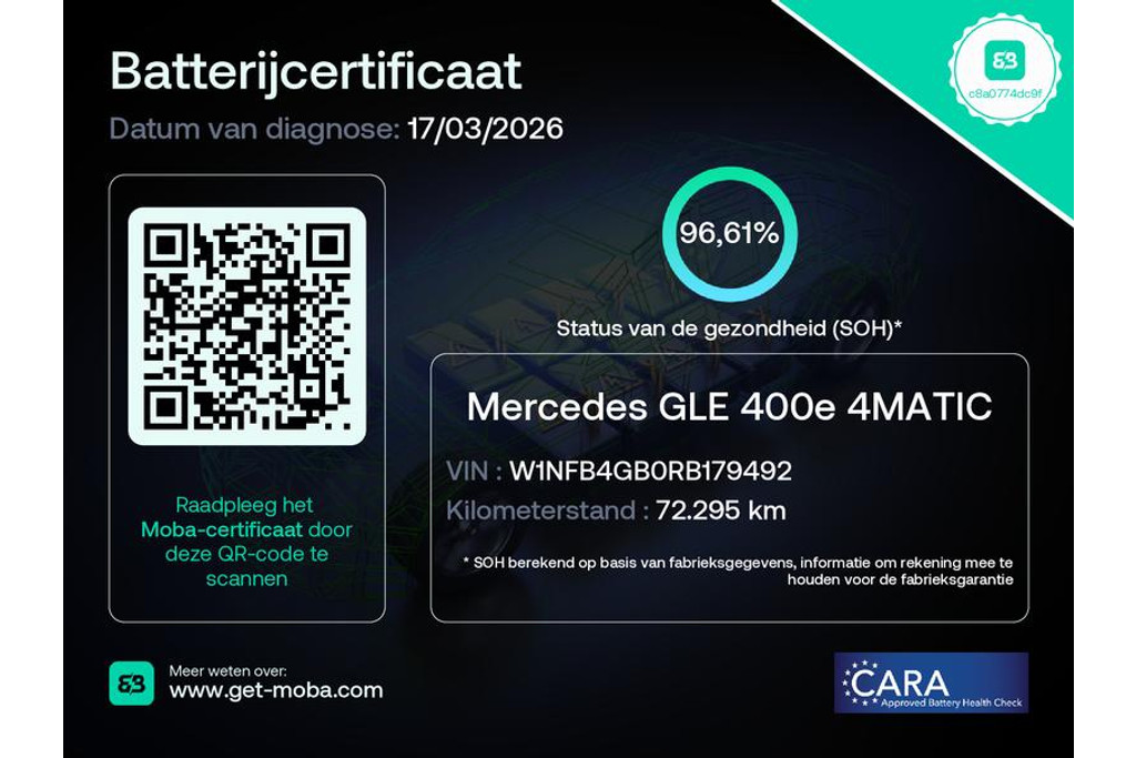 Mercedes-Benz GLE GLE400e AMG 381pk 51475071-12.jpg | SVautos